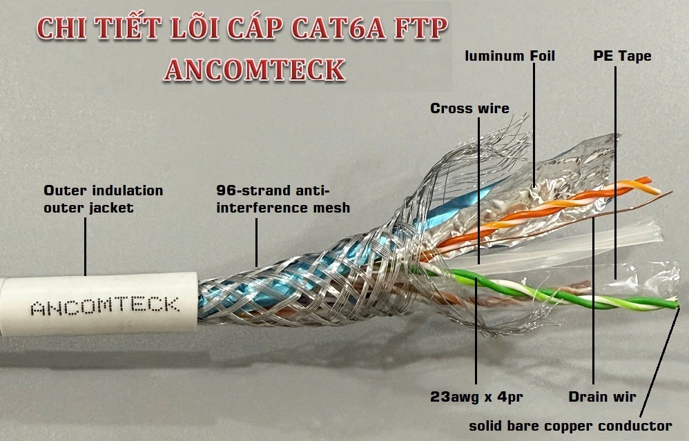 Cáp mạng CAT6A SF FTP bọc bạc chống nhiễu, ANCOMTECK ACT-305-6AFTPWH